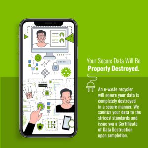 RAKI Electronics Recycling infographic about secure data destruction